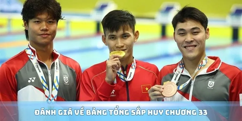 Đánh giá về bảng tổng sắp huy chương 33